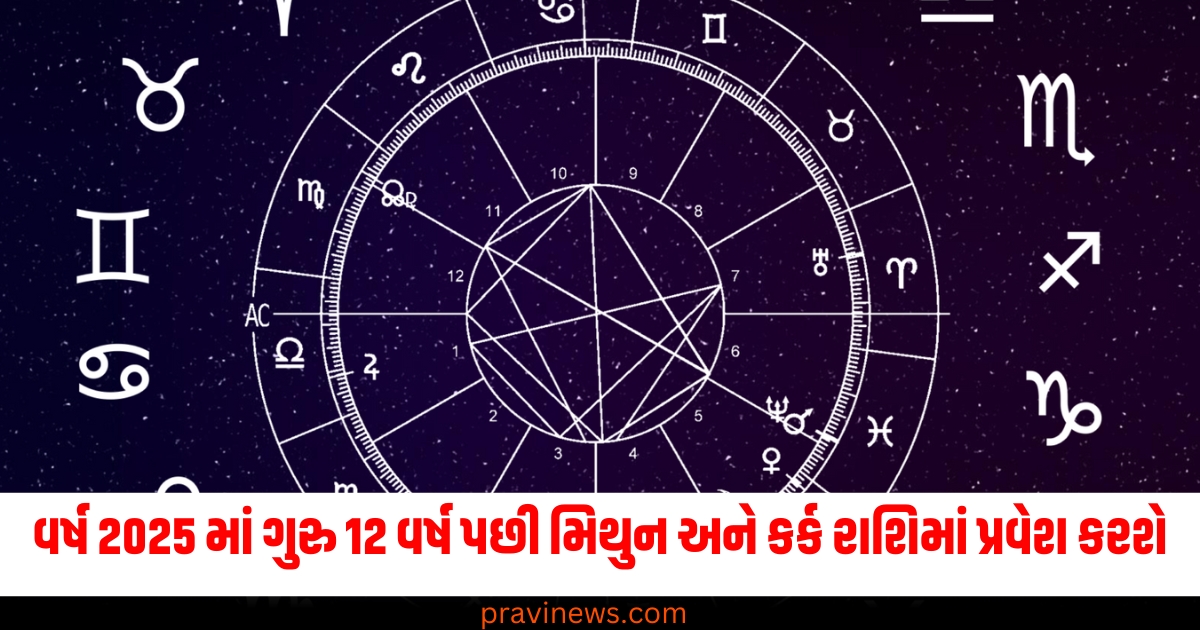 વર્ષ 2025 માં ગુરુ 12 વર્ષ પછી મિથુન અને કર્ક રાશિમાં પ્રવેશ કરશે, આ રાશિઓ માટે શુભ સંકેત. https://www.pravinews.com/religion/horoscope-2025-guru-gochar-jupiter-transit-in-mithun-and-kark-rashi-good-for-these-zodiac-sign-76625