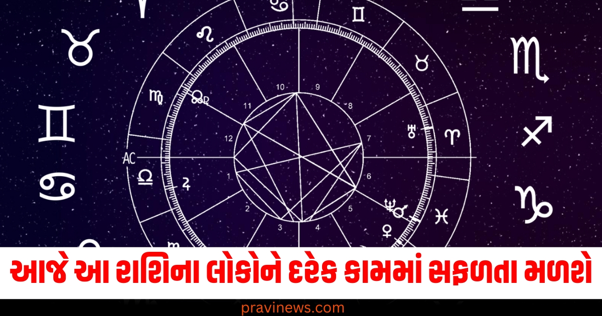 સફળતા (Success), આજે (Today), કામમાં સફળતા (Success in work), રાશિ (Zodiac sign), સ્થિતિ (Situation),