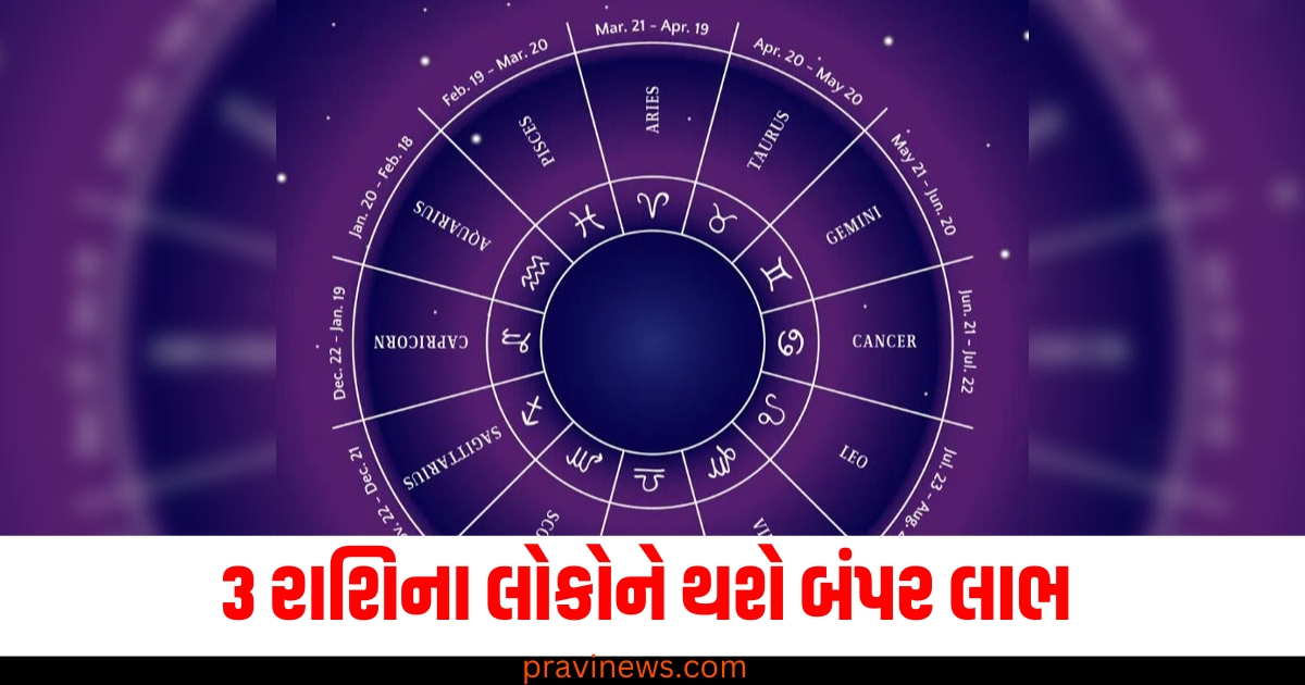 આજે સમસપ્તક યોગ સહિત 3 યોગનો અત્યંત શુભ સંયોગ, જાણો કઈ રાશિને થશે બંપર લાભ https://www.pravinews.com/religion/horoscope-tomorrow-kal-ka-rashifal-10-december-2024-bhavishyafal-lucky-and-unlucky-zodiac-signs-today-67272