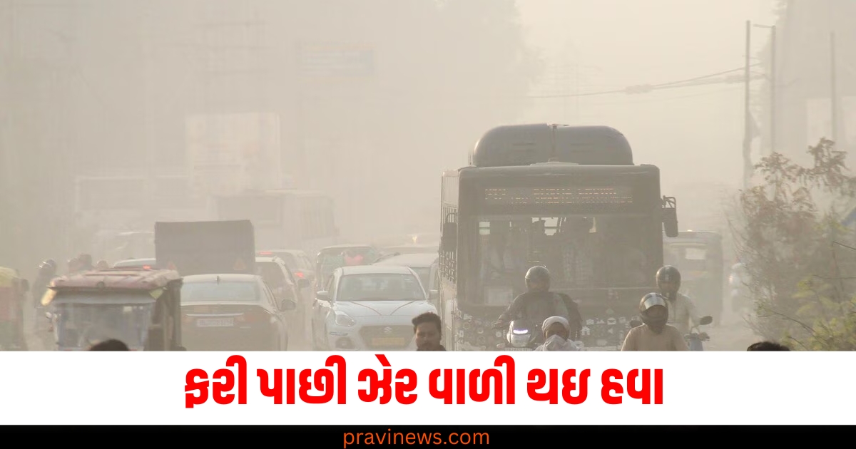 Air Pollution (હવા દૂષણ), Toxic Air (ઝેરલી હવા), Cigarette Equivalent (સિગારેટ જેટલું ઝેર), Health Impact (સ્વાસ્થ્ય પર અસર), City Pollution Levels (શહેરના દૂષણ સ્તર),Toxic Air (ઝેરલી હવા), Cigarette Equivalent (સિગારેટ જેટલું ઝેર), Health Impact (સ્વાસ્થ્ય પર અસર), City Pollution Levels (શહેરના દૂષણ સ્તર),