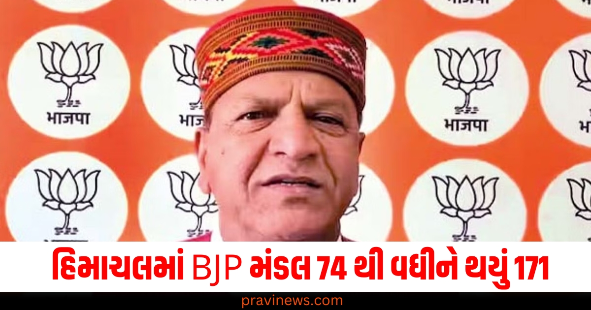 હિમાચલમાં BJP મંડલ 74 થી વધીને થયું 171, BJP પ્રદેશ અધ્યક્ષે કરી સત્તાવાર જાહેરાત https://www.pravinews.com/politics/bjp-reached-one-thousand-slums-of-delhi-targeted-aap-66474