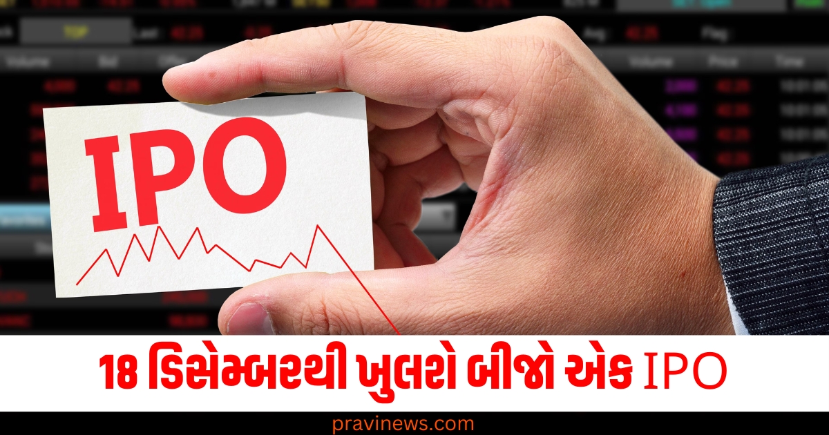 18 ડિસેમ્બરથી ખુલશે બીજો એક IPO, પ્રાઇસ બેન્ડ ₹ 54, ગ્રે માર્કેટમાં પહેલેથી જ તેજીમાં https://www.pravinews.com/photos/car-tips-and-tricks-things-to-keep-in-mind-while-washing-car-at-home-71653