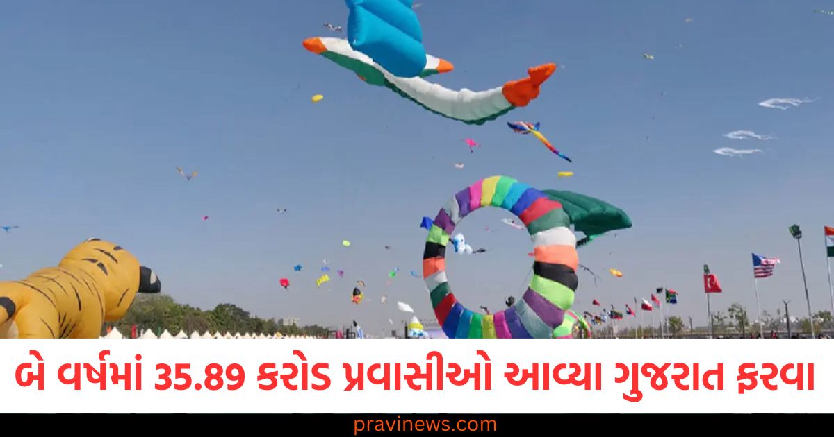 ગુજરાતમાં બે વર્ષમાં 35.89 કરોડ પ્રવાસીઓ ગુજરાત ફરવા, નવરાત્રી પર સૌથી વધુ, Gujarat tourism 35.89 crore visitors in last two years, highest during Navratri, નવરાત્રી પર ગુજરાતમાં સૌથી વધુ 35.89 કરોડ પ્રવાસીઓ, 35.89 crore tourists visited Gujarat in two years, Navratri tourism peak,