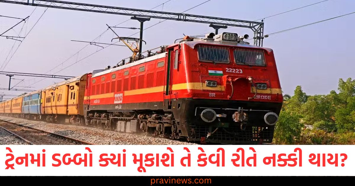 ટ્રેન, (Train), ડબ્બો, (Compartment), મૂકાશે, (Placed), નક્કી થાય છે, (Decided), મુસાફરો, (Passengers), નિયમો, (Rules),