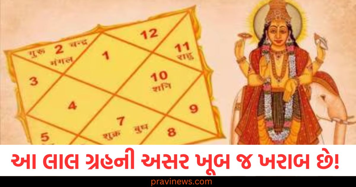 આ લાલ ગ્રહની અસર ખૂબ જ ખરાબ છે! જાણો તેનાથી કેવી રીતે છુટકારો મેળવવો! https://www.pravinews.com/religion/how-to-get-rid-of-debt-simple-know-remedy-kis-grah-ke-karan-kundali-me-banta-hai-karj-lene-ka-yog-110136