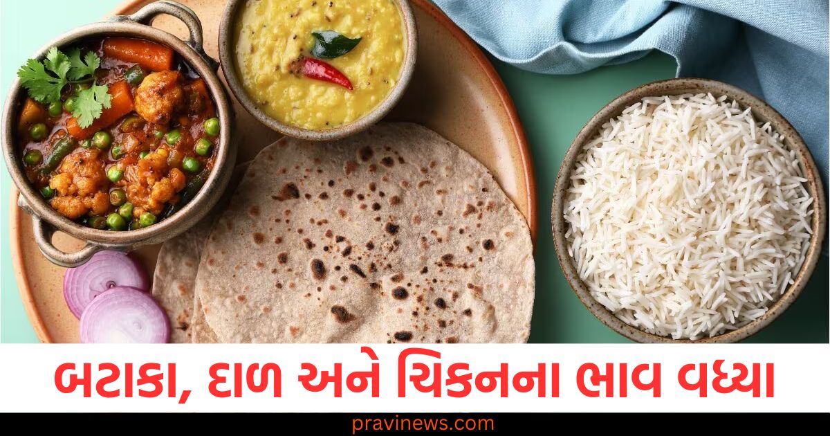 બટાકા (Potato), દાળ (Lentils), ચિકન (Chicken), ભાવ વધ્યા (Prices Increased), ઘરે બનાવેલી થાળી (Homemade Thali),