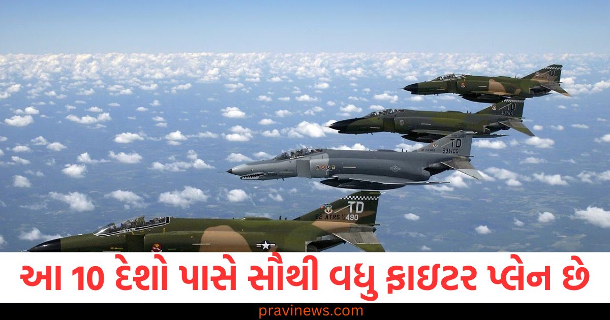 વિશ્વના 10 દેશો સાથે સૌથી વધુ ફાઇટર પ્લેન ધરાવતી લિસ્ટ, ભારતનો સમાવેશ, વિશ્વના 10 સૌથી શક્તિશાળી દેશો સાથે ફાઇટર પ્લેનની સંખ્યા, ભારત પણ સામેલ, આ 10 દેશો પાસે સૌથી વધુ ફાઇટર એરક્રાફ્ટ છે, ભારતના નામ સાથે, વિશ્વમાં 10 દેશો સાથે સૌથી વધુ ફાઇટર પ્લેન, ભારતની રેન્ક, આ 10 દેશો ધરાવતી સૌથી વધુ ફાઇટર પ્લેન અને ભારતનો યોગદાન,