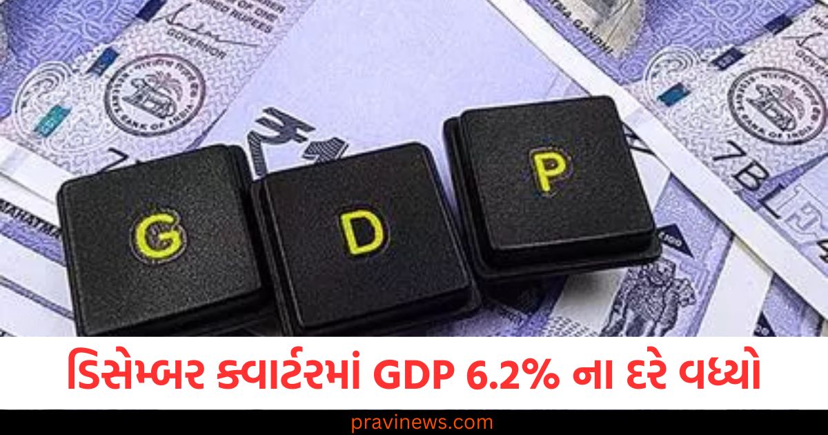 ડિસેમ્બર ક્વાર્ટરમાં GDP 6.2% ના દરે વધ્યો, દેશની અર્થવ્યવસ્થા રિકવરી મોડમાં. https://www.pravinews.com/business/indian-economy-grew-62-percent-in-december-quarter-fy25-growth-data-here-110303